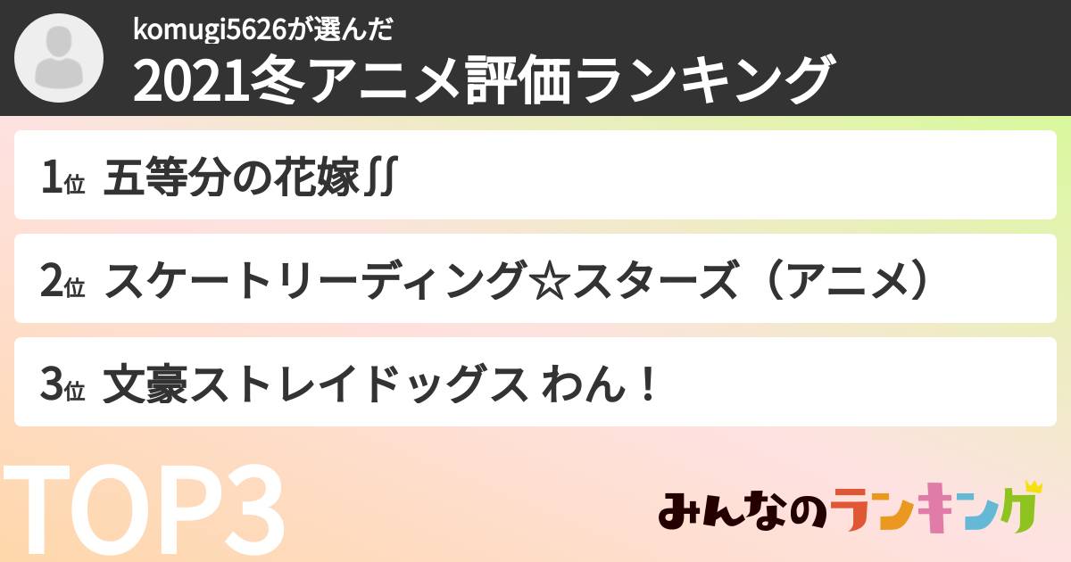 komugi5626さんの「2021冬アニメ評価ランキング」
