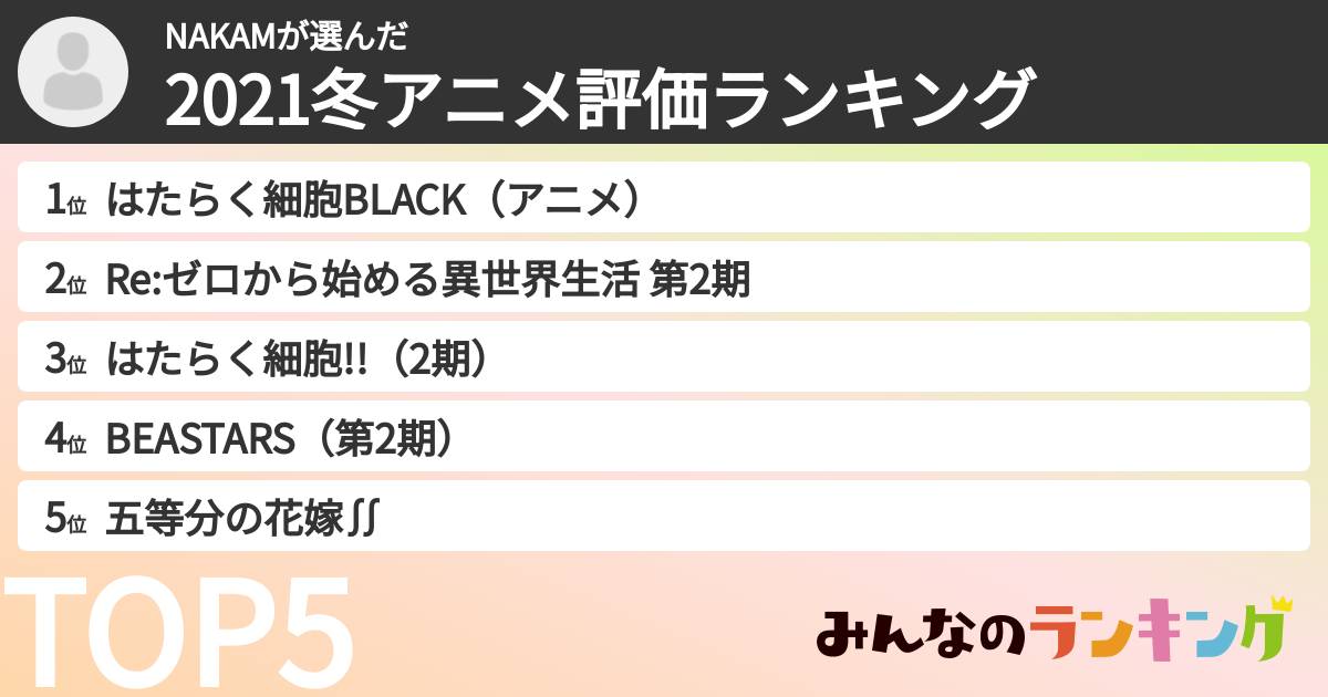NAKAMさんの「2021冬アニメ評価ランキング」