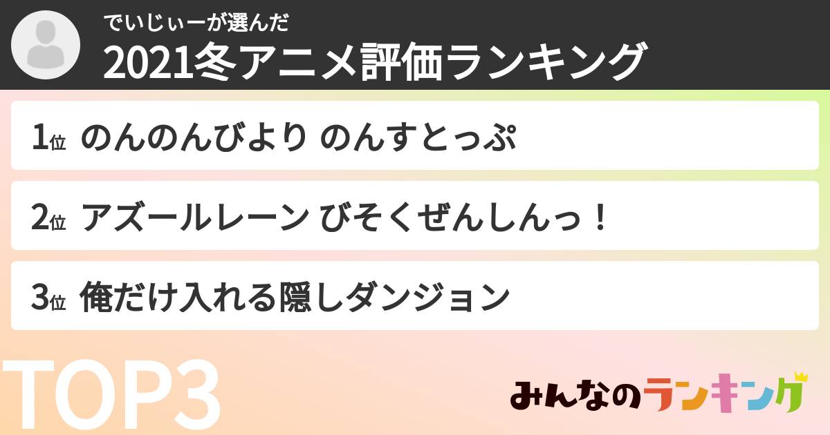 でいじぃーさんの「2021冬アニメ評価ランキング」
