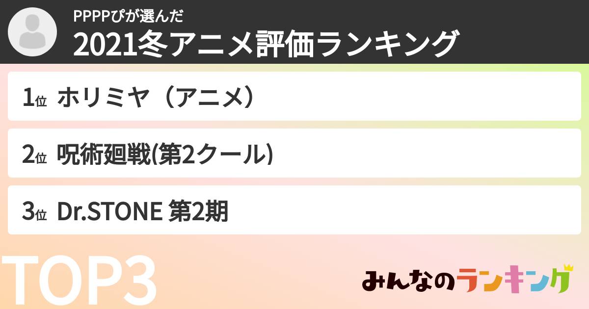 PPPPぴさんの「2021冬アニメ評価ランキング」