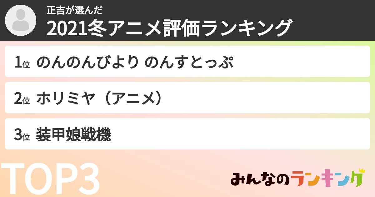 正吉さんの「2021冬アニメ評価ランキング」