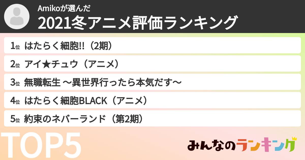 Amikoさんの「2021冬アニメ評価ランキング」