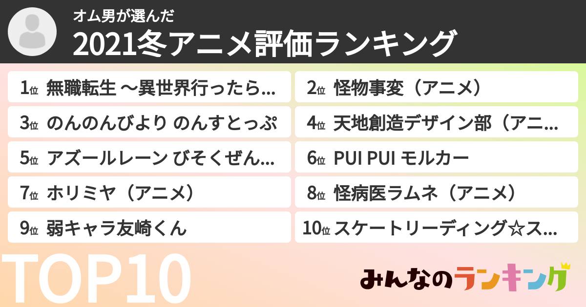 オム男さんの「2021冬アニメ評価ランキング」