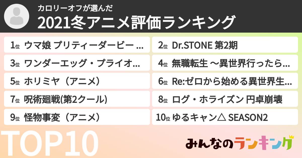 カロリーオフさんの「2021冬アニメ評価ランキング」