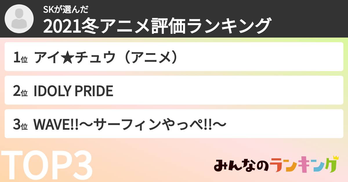 SKさんの「2021冬アニメ評価ランキング」