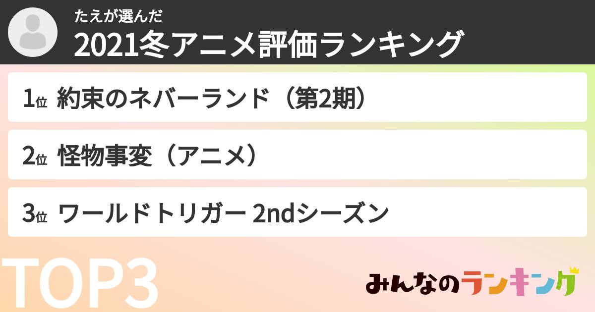 たえさんの「2021冬アニメ評価ランキング」