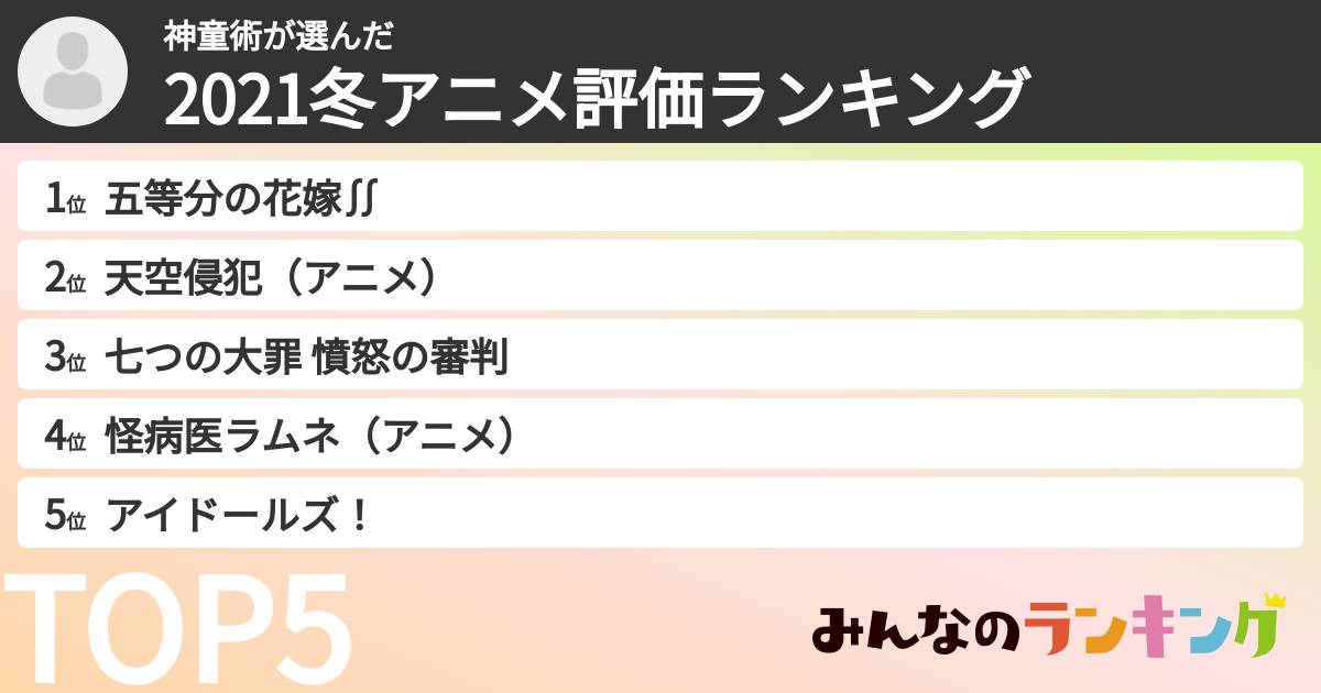 神童術さんの「2021冬アニメ評価ランキング」