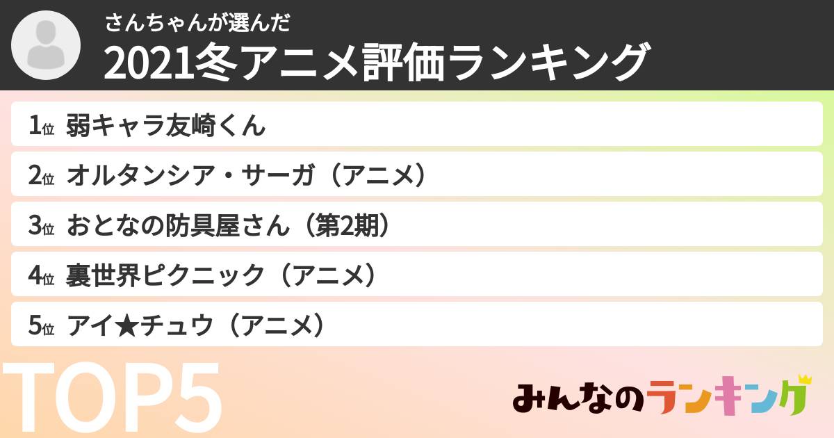 さんちゃんさんの「2021冬アニメ評価ランキング」