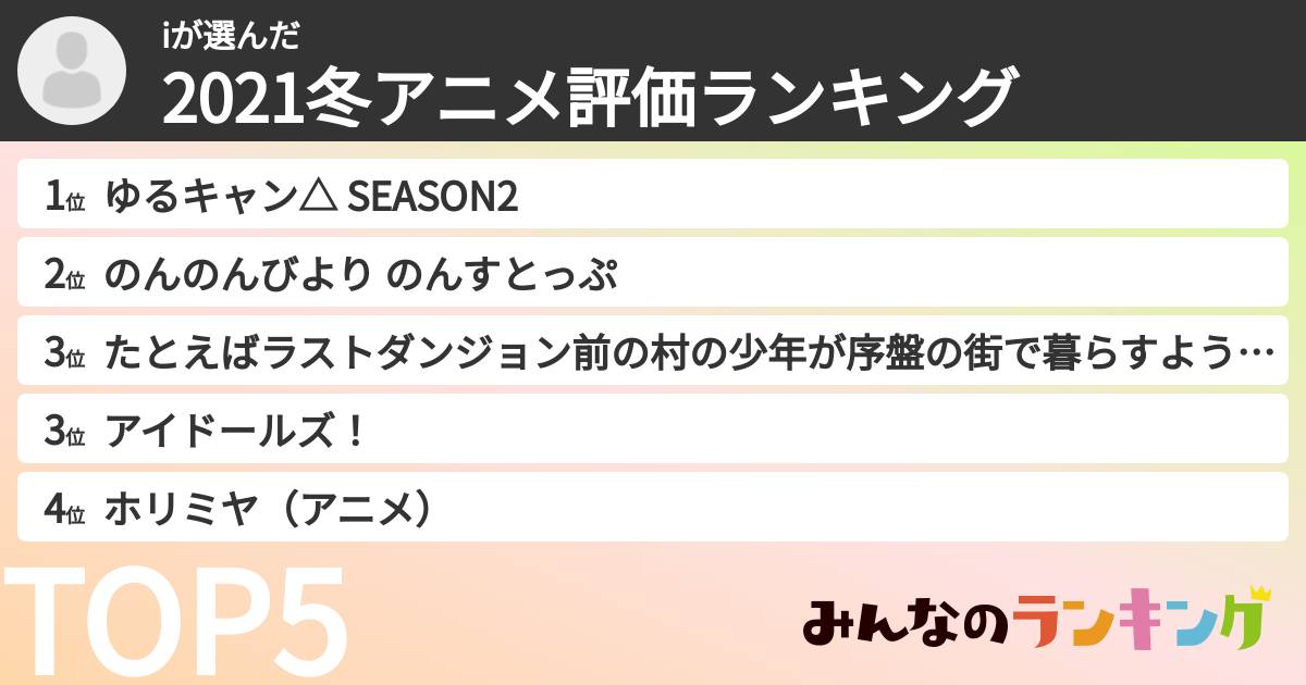 iさんの「2021冬アニメ評価ランキング」
