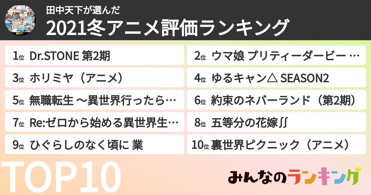 田中天下さんの「2021冬アニメ評価ランキング」