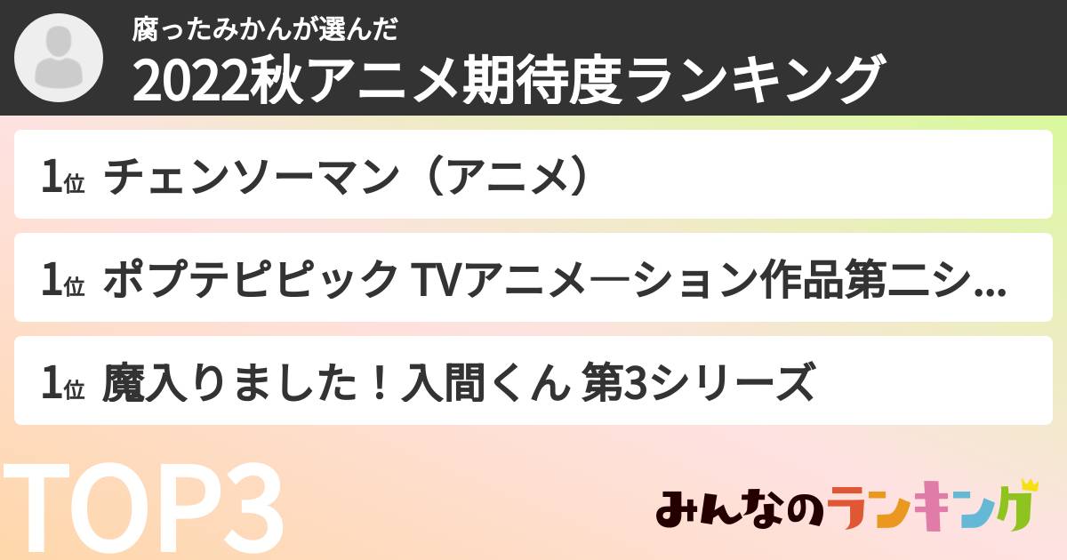 腐ったみかんさんの「2022秋アニメ期待度ランキング」