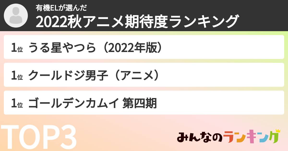 有機ELさんの「2022秋アニメ期待度ランキング」