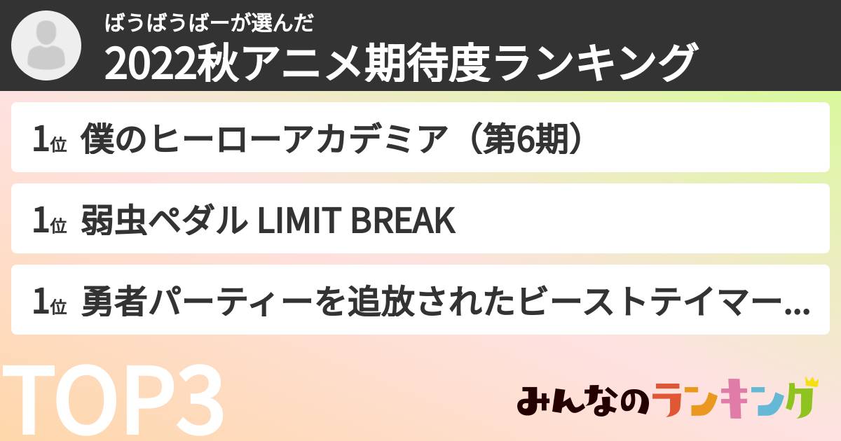 ばうばうばーさんの「2022秋アニメ期待度ランキング」