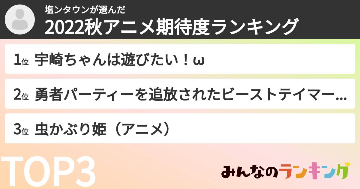 塩ンタウンさんの「2022秋アニメ期待度ランキング」