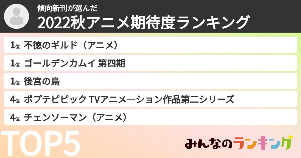 傾向新刊さんの「2022秋アニメ期待度ランキング」