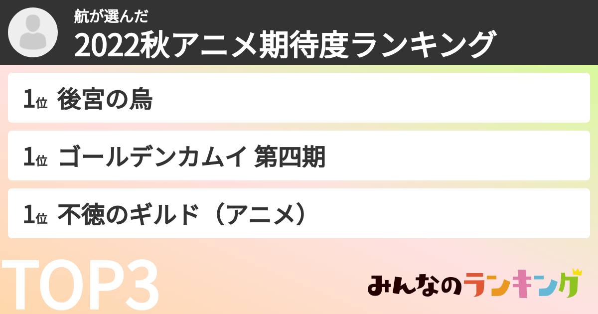 航さんの「2022秋アニメ期待度ランキング」
