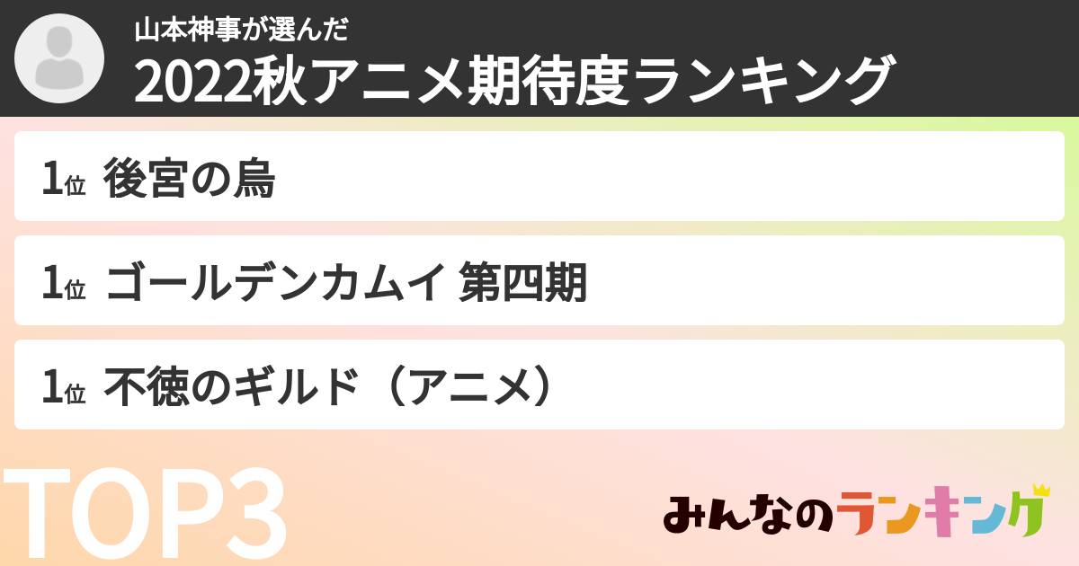 山本神事さんの「2022秋アニメ期待度ランキング」