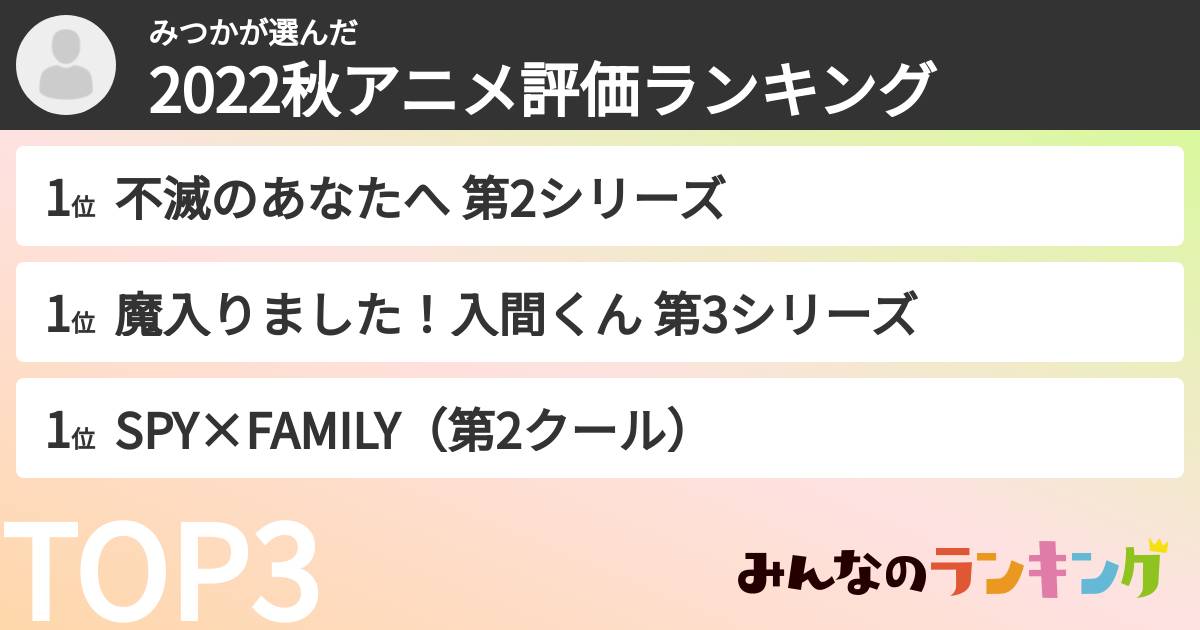 みつかさんの「2022秋アニメ評価ランキング」