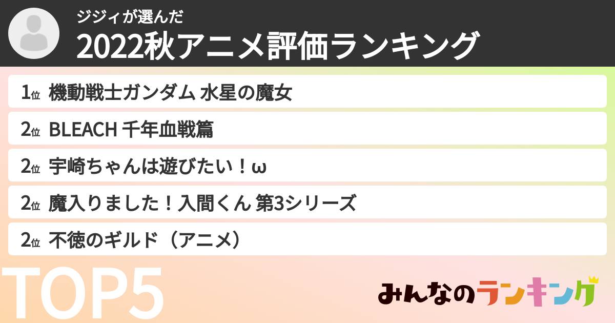 ジジィさんの「2022秋アニメ評価ランキング」