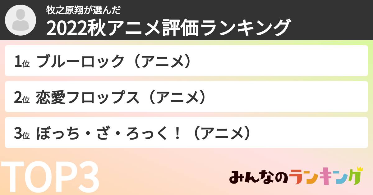 牧之原翔さんの「2022秋アニメ評価ランキング」