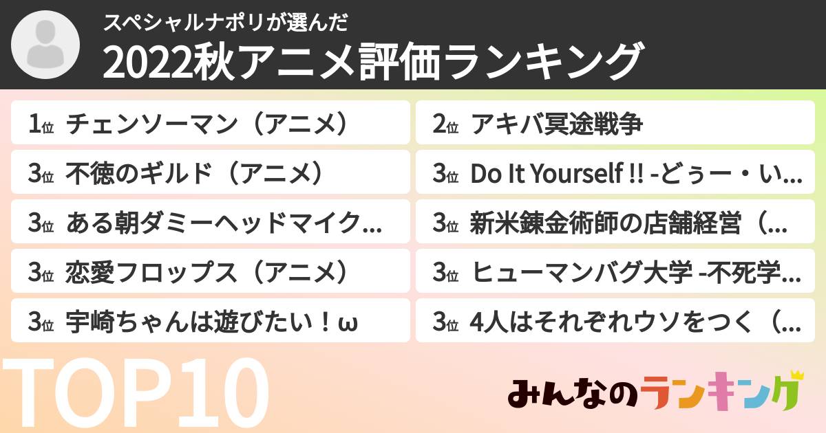 スペシャルナポリさんの「2022秋アニメ評価ランキング」