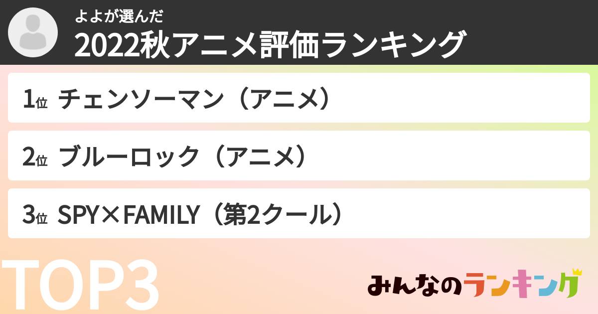 よよさんの「2022秋アニメ評価ランキング」
