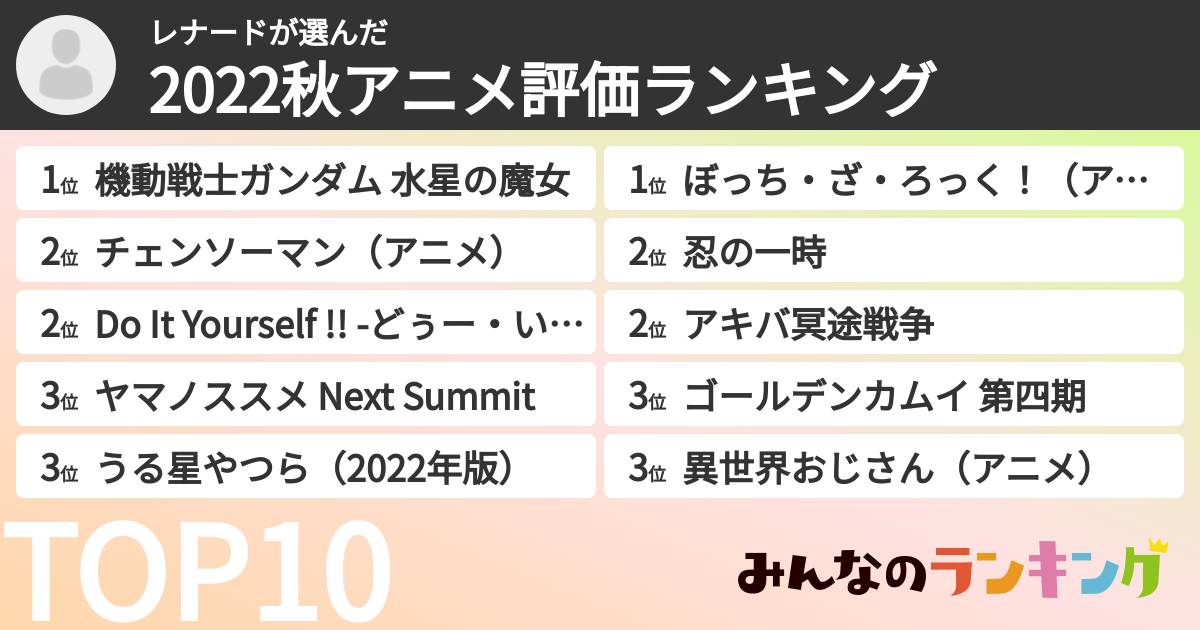 レナードさんの「2022秋アニメ評価ランキング」