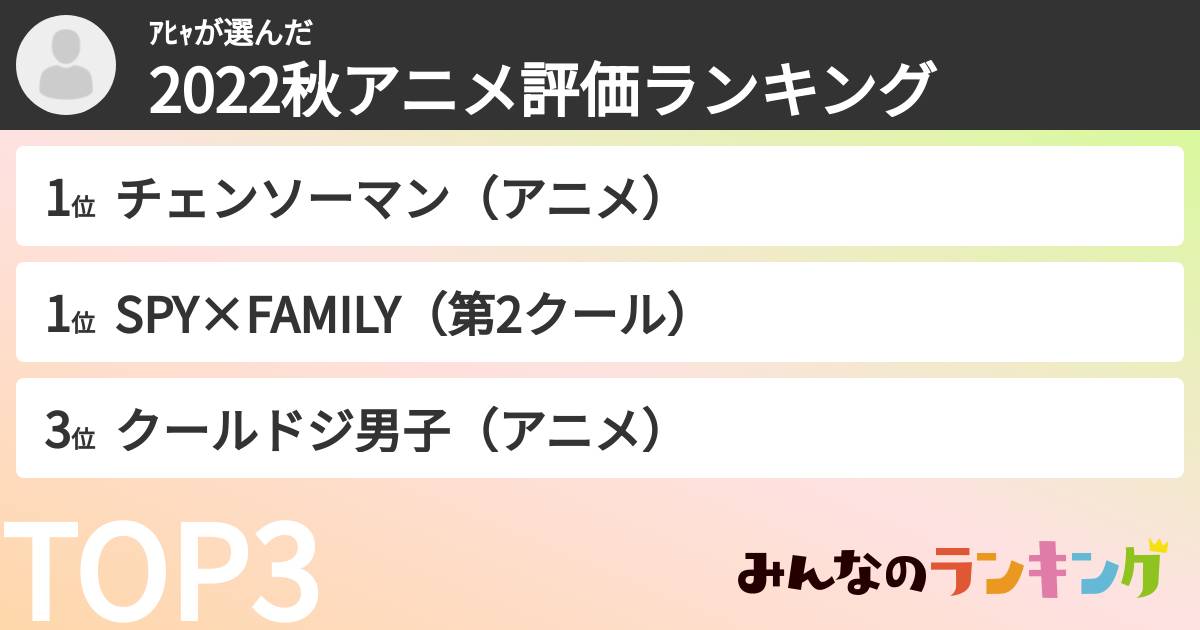 アヒャさんの「2022秋アニメ評価ランキング」