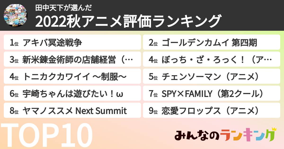 田中天下さんの「2022秋アニメ評価ランキング」