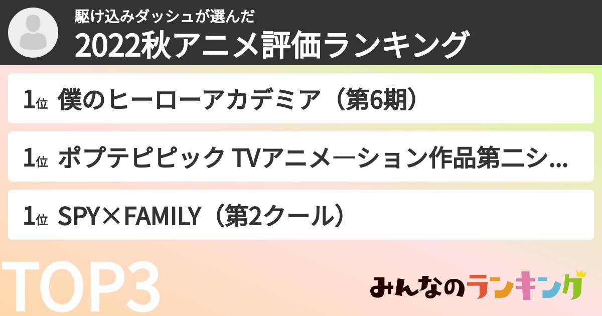 駆け込みダッシュさんの「2022秋アニメ評価ランキング」