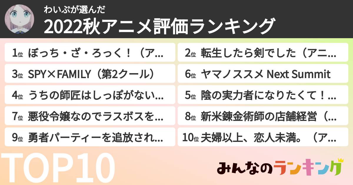 わいぷさんの「2022秋アニメ評価ランキング」