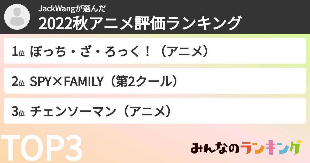 JackWangさんの「2022秋アニメ評価ランキング」