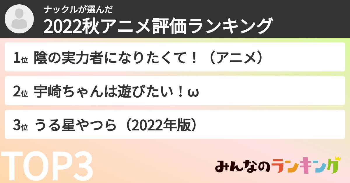 ナックルさんの「2022秋アニメ評価ランキング」