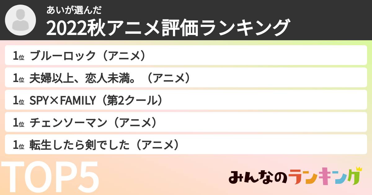 あいさんの「2022秋アニメ評価ランキング」