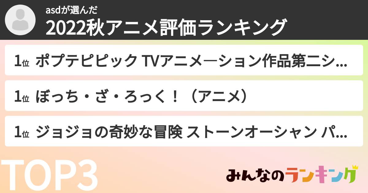 asdさんの「2022秋アニメ評価ランキング」