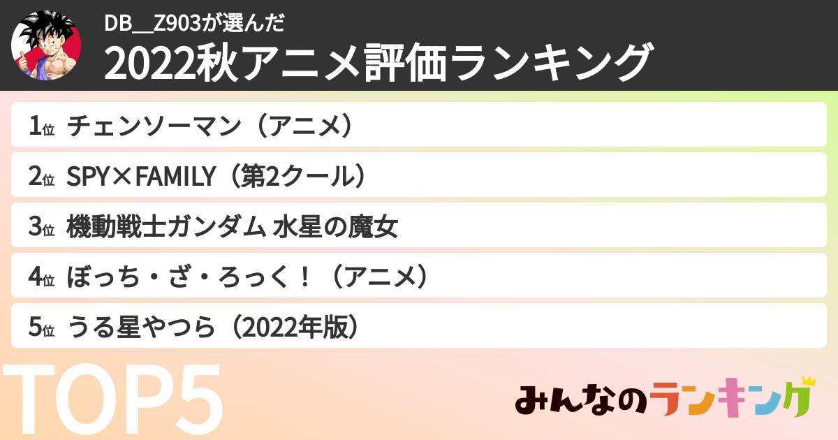 DB_Z903さんの「2022秋アニメ評価ランキング」