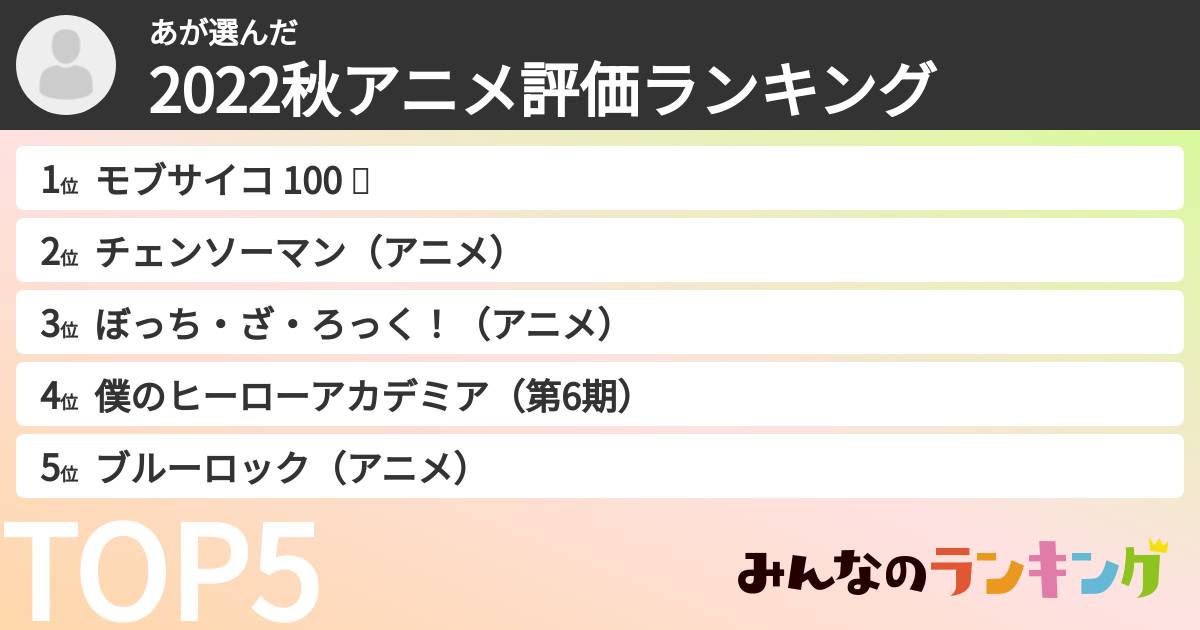 あさんの「2022秋アニメ評価ランキング」