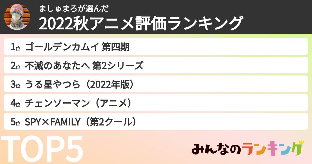 ましゅまろさんの「2022秋アニメ評価ランキング」