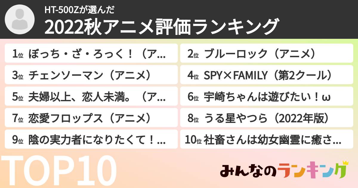 HT-500Zさんの「2022秋アニメ評価ランキング」