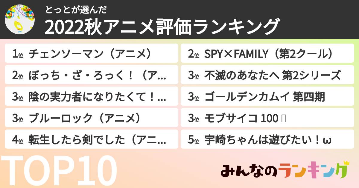 とっとさんの「2022秋アニメ評価ランキング」