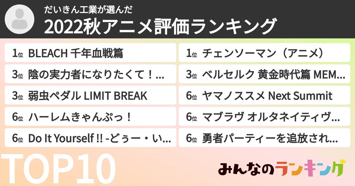 だいきん工業さんの「2022秋アニメ評価ランキング」