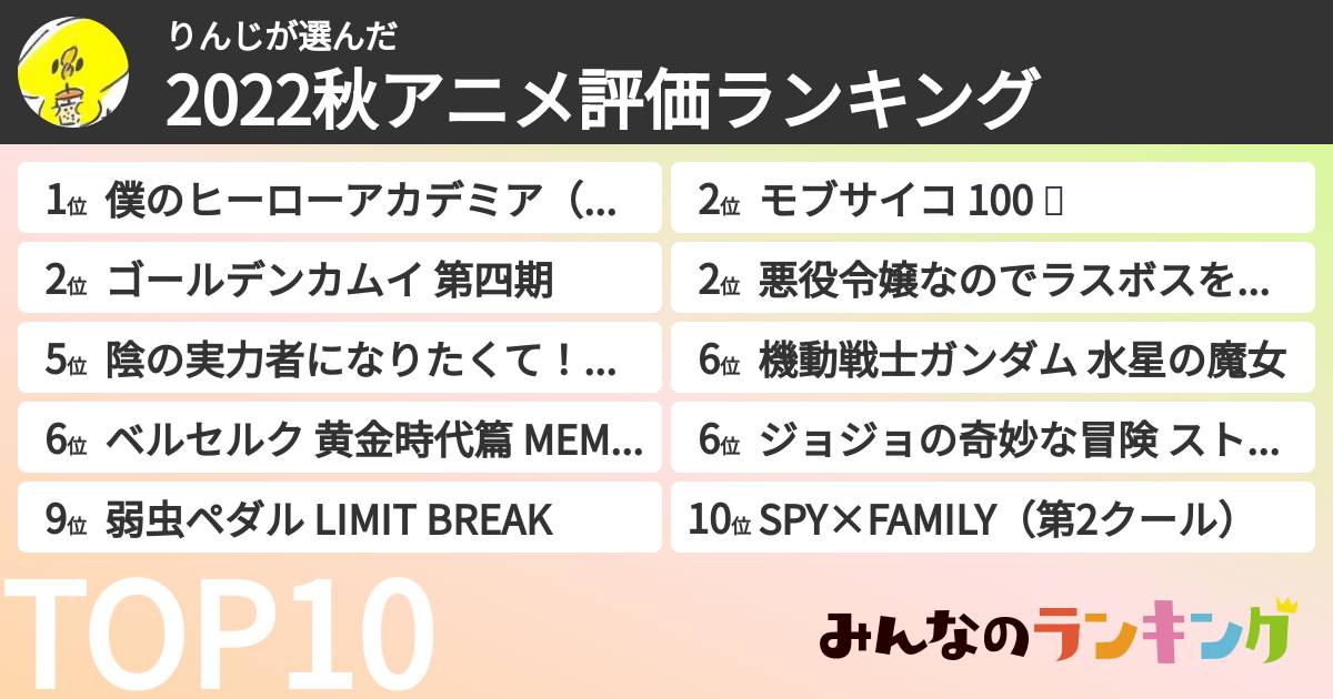 りんじさんの「2022秋アニメ評価ランキング」