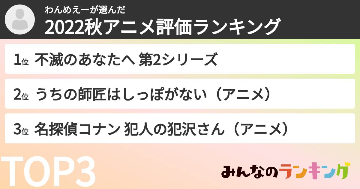 わんめえーさんの「2022秋アニメ評価ランキング」