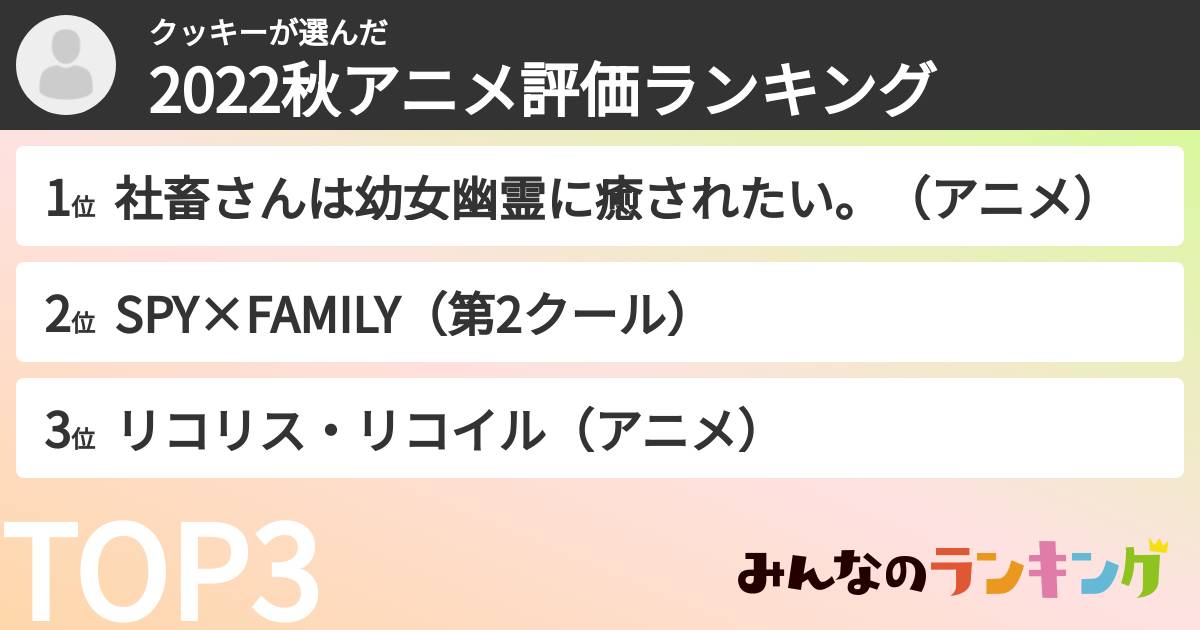 クッキーさんの「2022秋アニメ評価ランキング」