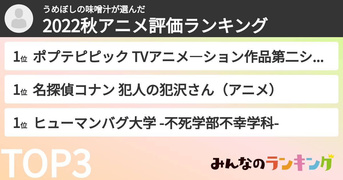 うめぼしの味噌汁さんの「2022秋アニメ評価ランキング」