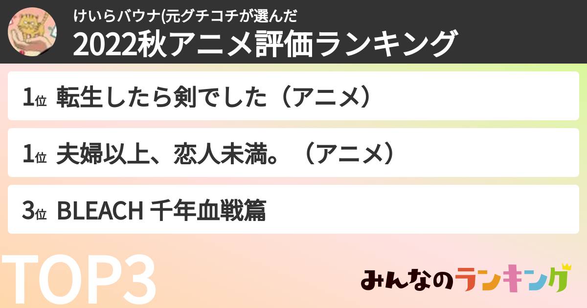 けいらバウナ(元グチコチさんの「2022秋アニメ評価ランキング」