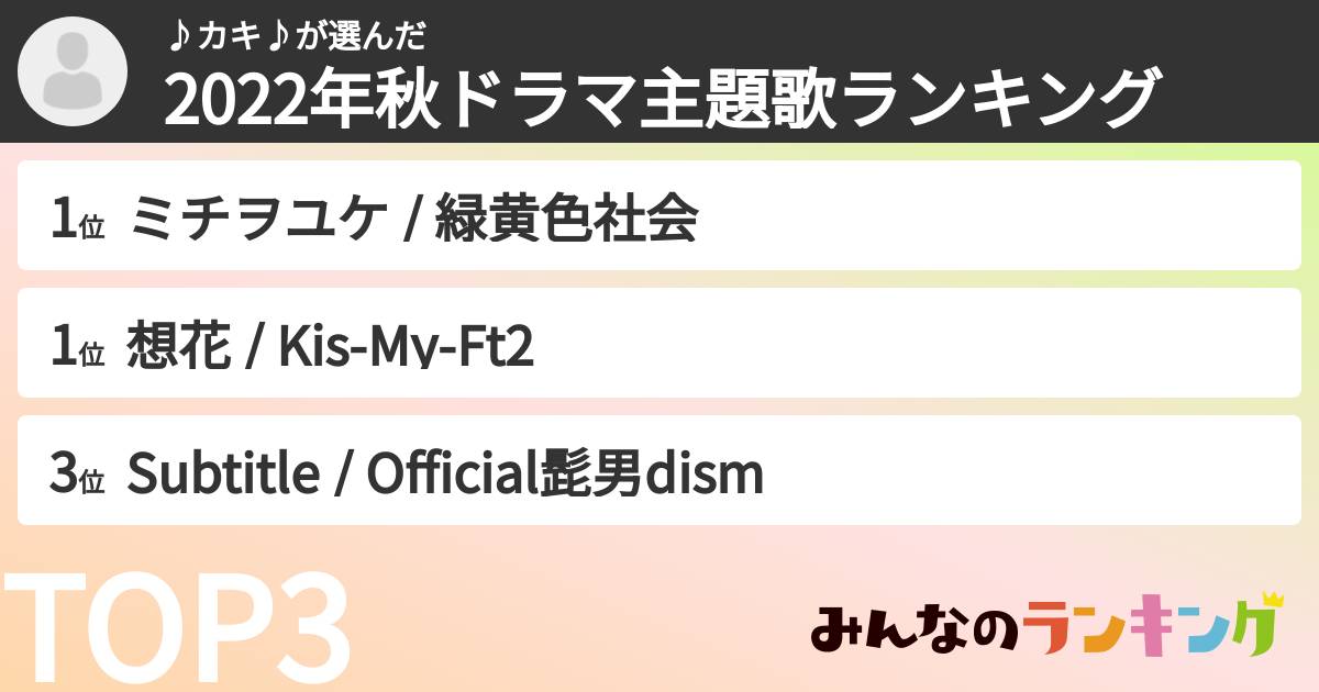 ♪カキ♪さんの「2022年秋ドラマ主題歌ランキング」