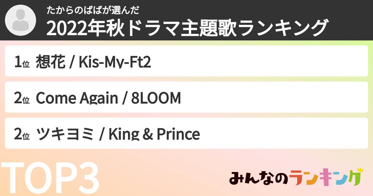 たからのばばさんの「2022年秋ドラマ主題歌ランキング」