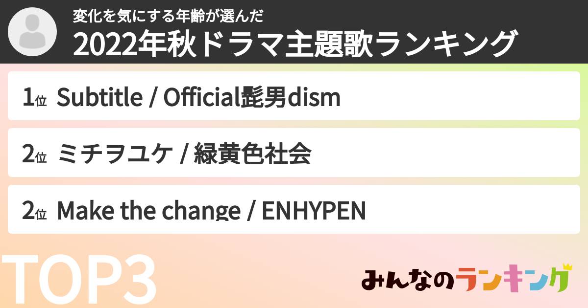 変化を気にする年齢さんの「2022年秋ドラマ主題歌ランキング」