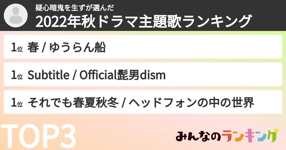 疑心暗鬼を生ずさんの「2022年秋ドラマ主題歌ランキング」